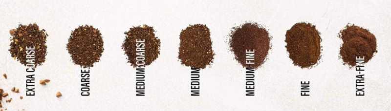  Phân biệt độ mịn của hạt cà phê