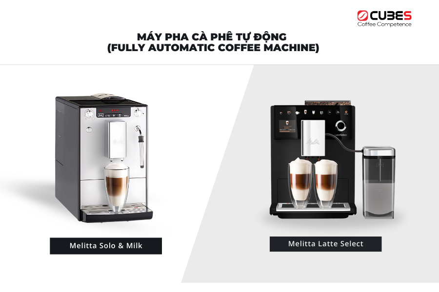 Các loại máy pha cà phê tự động (Fully-automatic)