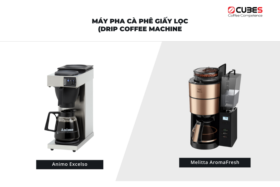 Máy pha cà phê giấy lọc (Drip coffee machine)