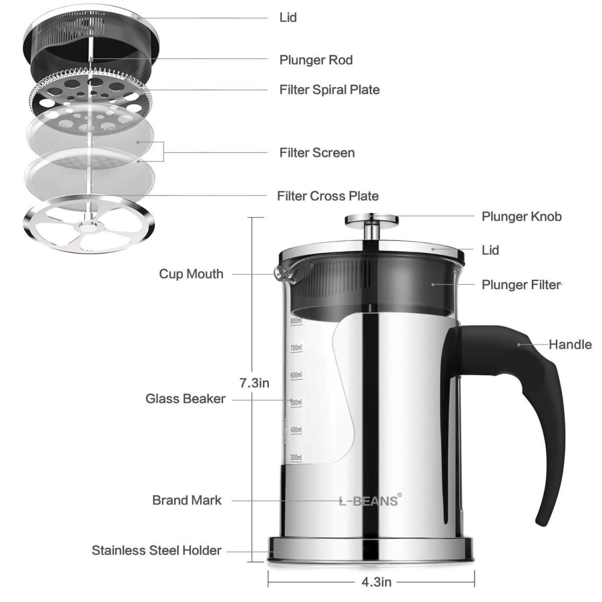 Cấu tạo cơ bản của một máy French Press