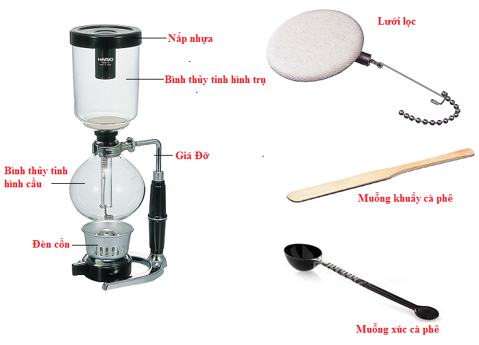 Cấu tạo cơ bản của bình Syphon