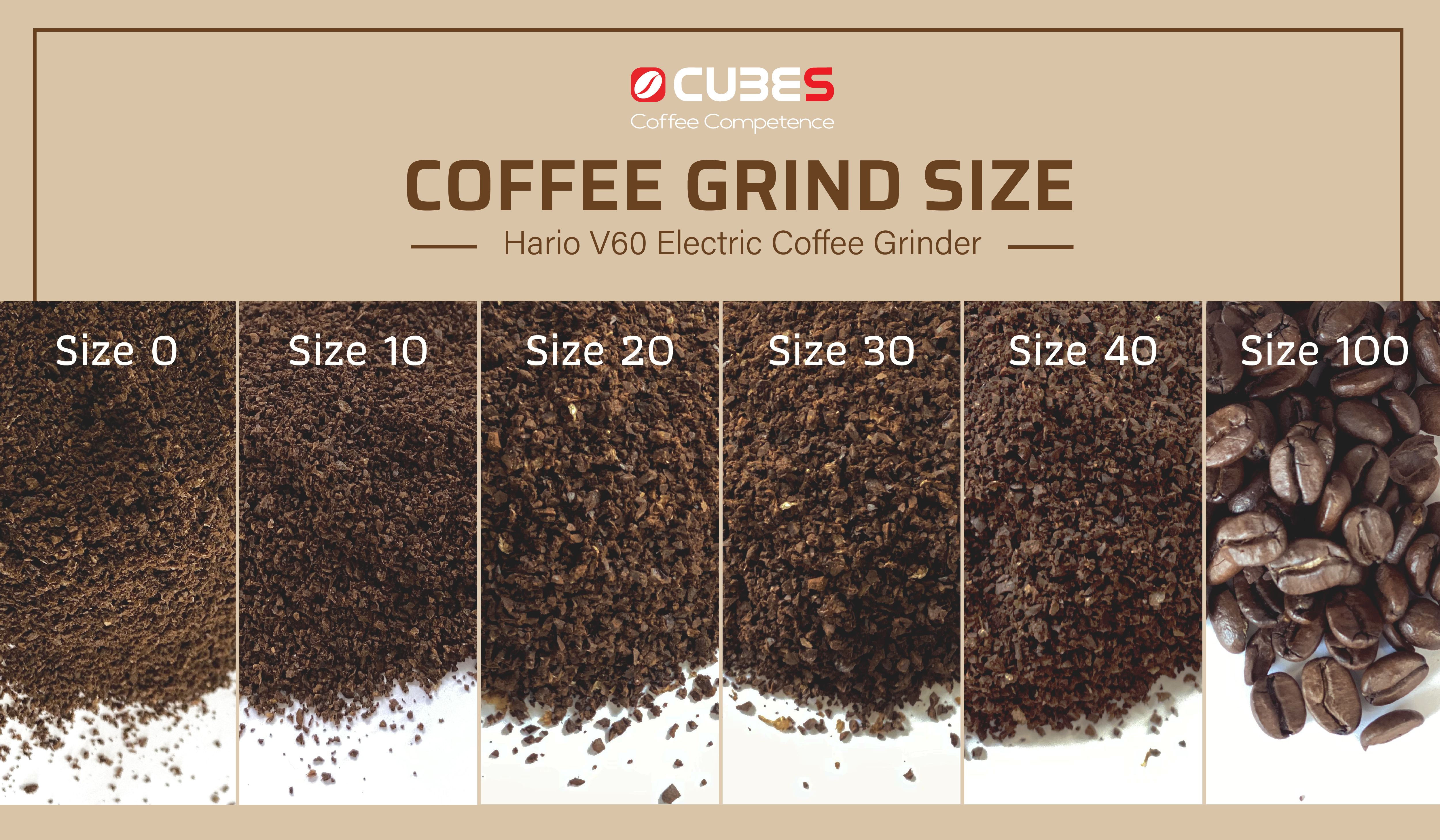 coffee grind size 01