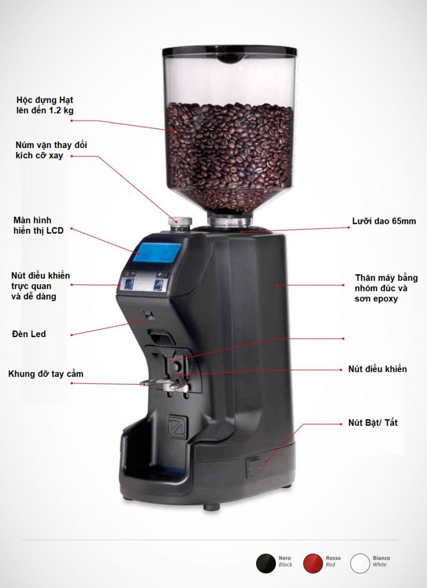 Chi tiết máy xay cafe MDX On Demand